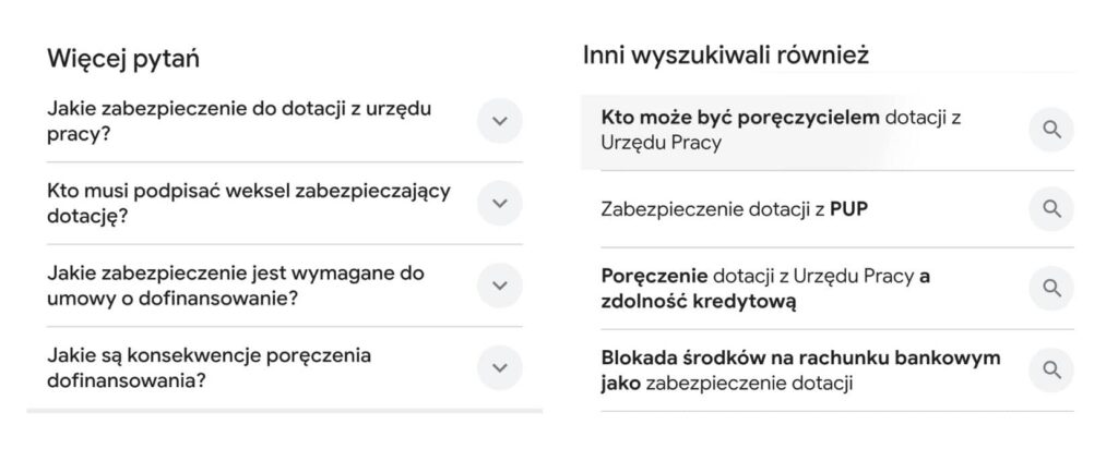 Podpowiedzi w wynikach wyszukiwania Google, czyli Więcej pytań i Inni wyszukiwali również dotyczące artykułu wspierającego w klastrze tematycznym o zabezpieczeniach dotacji z PUP